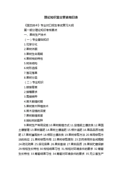 理论知识鉴定要素细目表