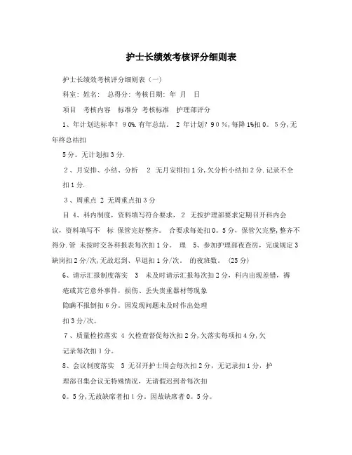 护士长绩效考核评分细则表