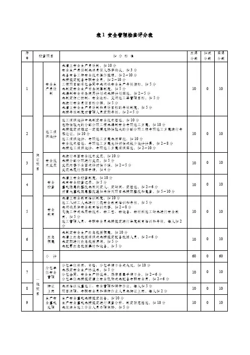 建筑施工安全检查标准评分表