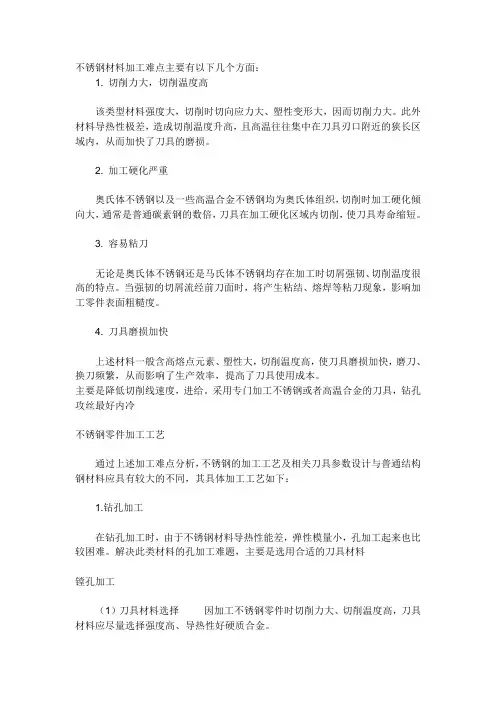 不锈钢和钛合金加工