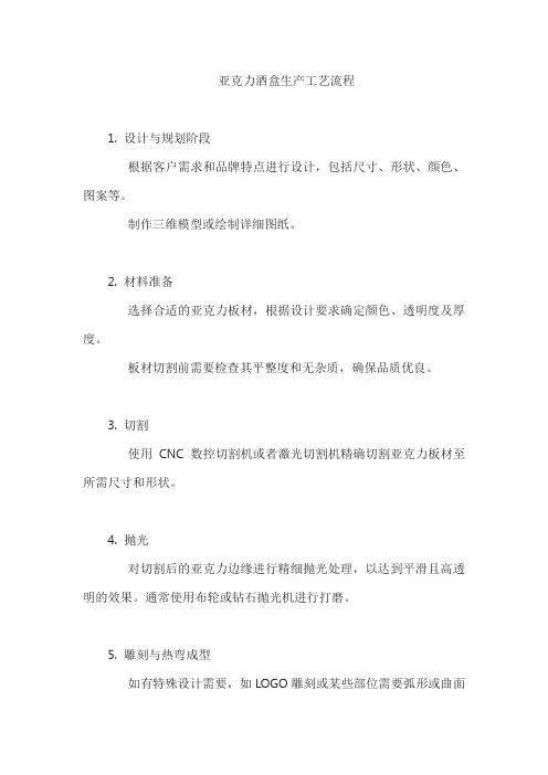 亚克力酒盒生产工艺流程