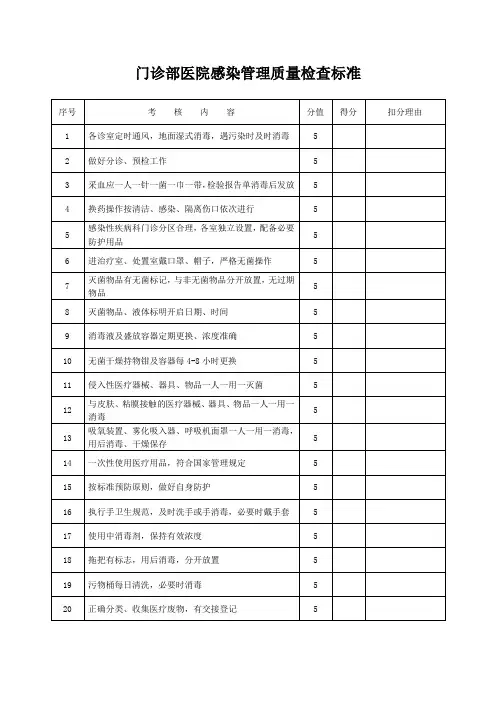 门诊部医院感染管理质量检查标准