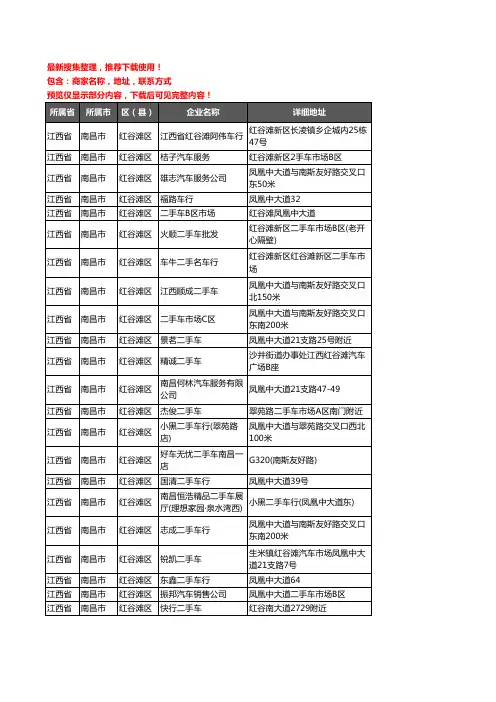 新版江西省南昌市红谷滩区二手车企业公司商家户名录单联系方式地址大全44家