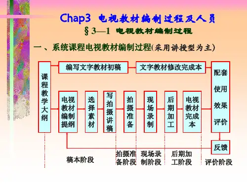 Chap3 电视编导