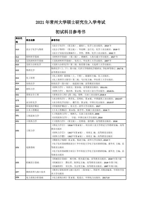 2021年常州大学硕士研究生入学考试初试科目参考书