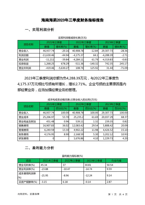 000566海南海药2023年三季度财务指标报告