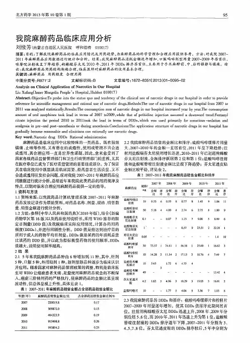 我院麻醉药品临床应用分析