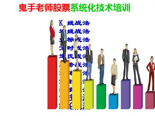 红旗战法