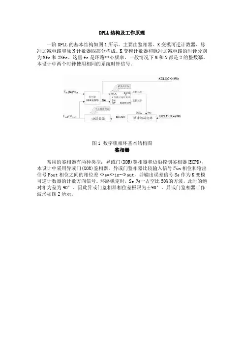 全数字锁相环结构及工作原理