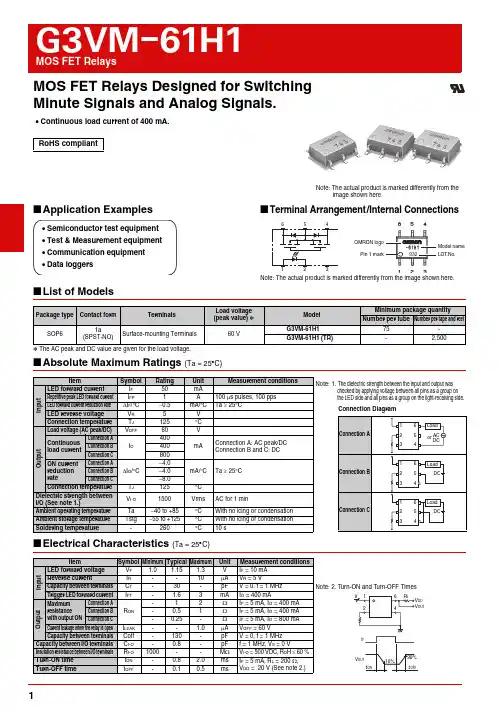 Omron G3VM-61H1 MOS FET Relays 产品说明书