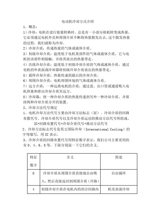 电机冷却方式介绍