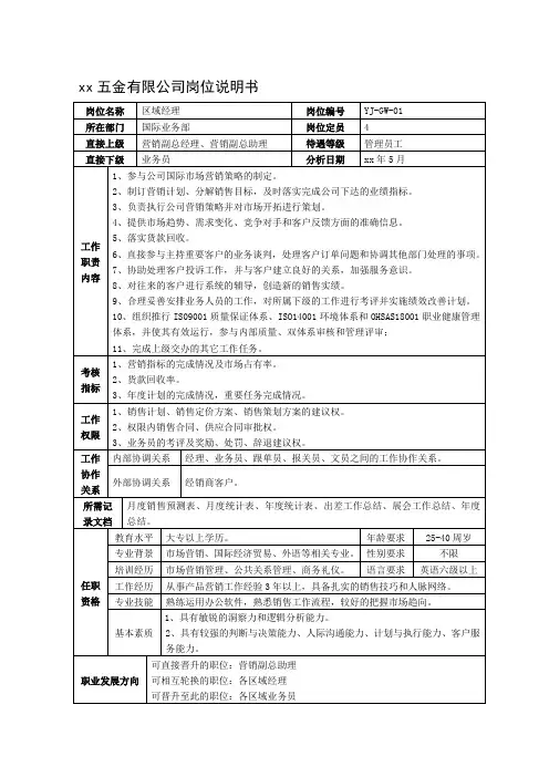 xx五金有限公司岗位说明书