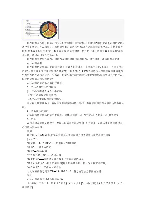 电线电缆的代码及分类