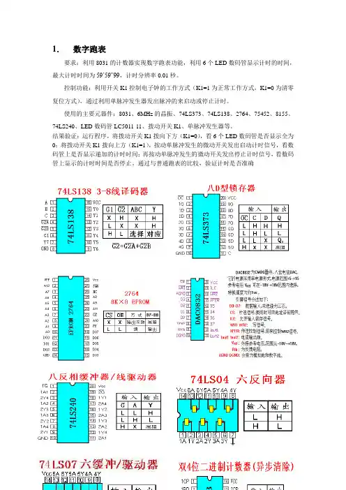 数字跑表要求