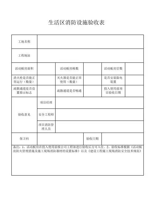 消防设施验收表