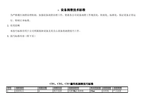 设备润滑技术标准