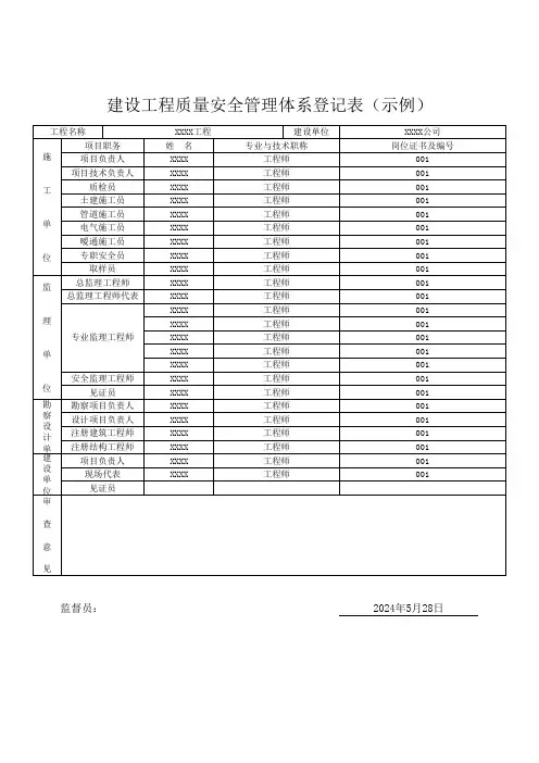 建设工程质量安全管理体系登记表(示例)
