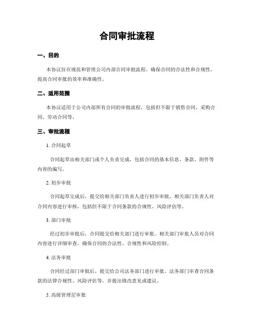 合同审批流程