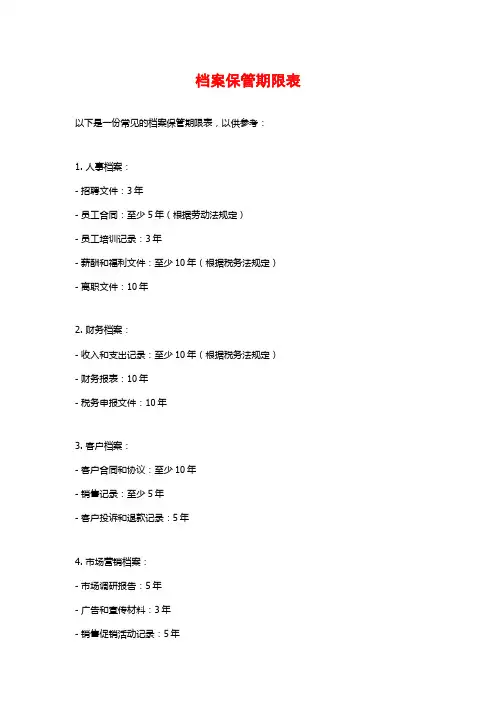 档案保管期限表