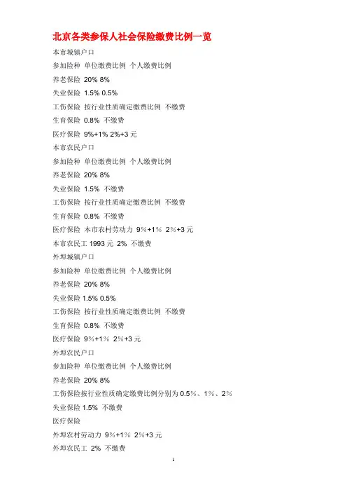 关于统一2009年度各项社会保险缴费工资基数和缴费金额的通知