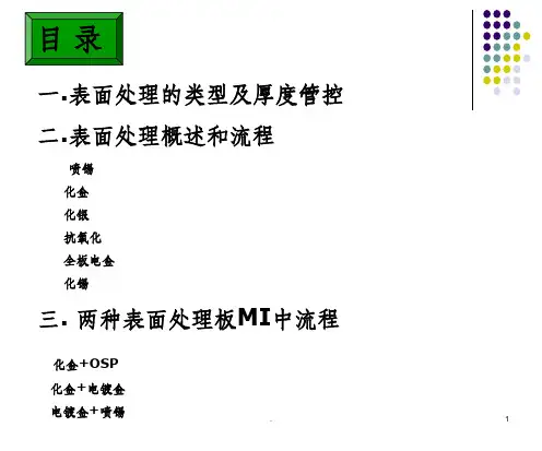常见表面处理讲解ppt课件