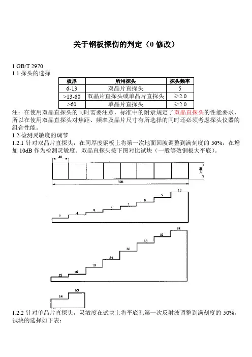 探伤判定