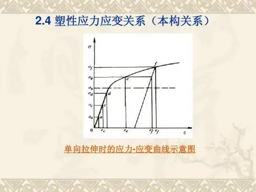 第二章  2.4金属塑性加工原理-塑性应力-应变关系