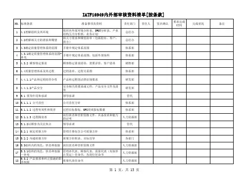 IATF16949内外部审核资料清单[按条款]