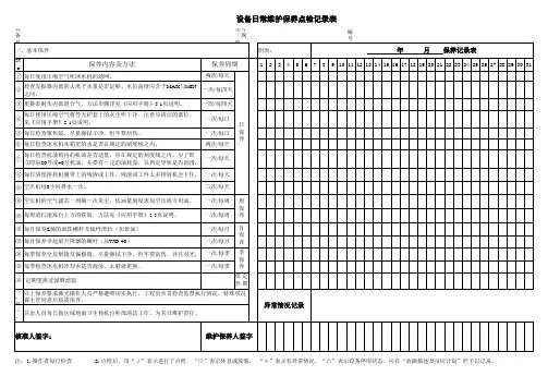 激光切割机日常维护保养点检记录表