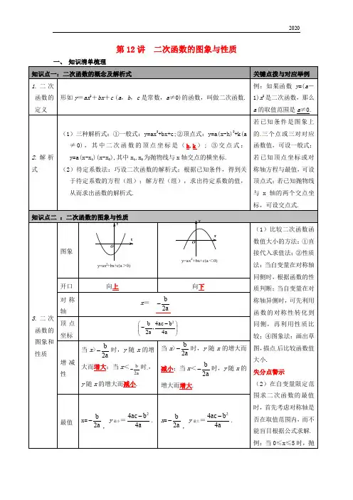 2020年中考数学总复习 第12讲 二次函数的图象与性质 新版 新人教版