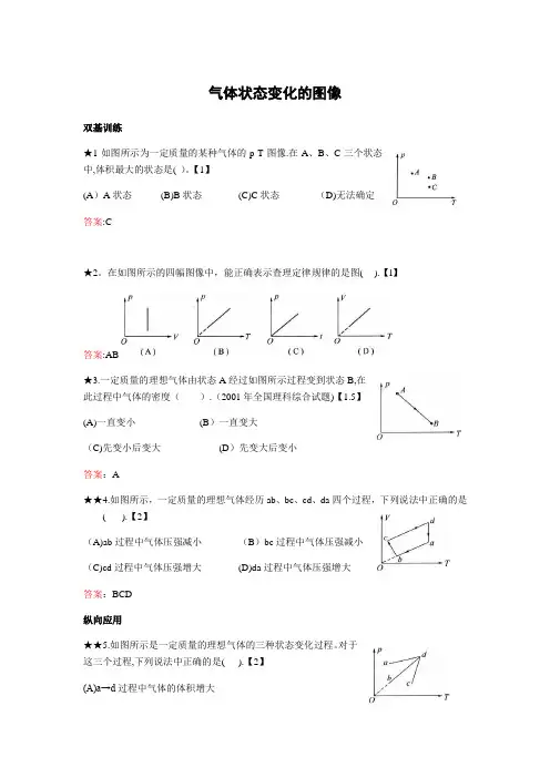 气体状态变化的图像