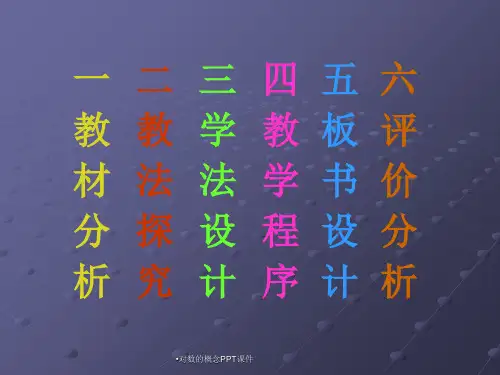对数的概念PPT课件经典实用