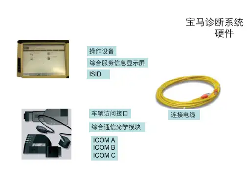 宝马ISTA-D诊断和编程使用教程