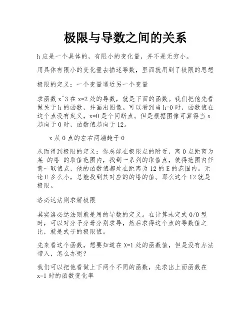 极限与导数之间的关系