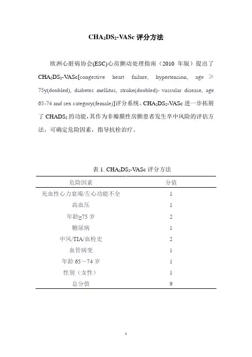 CHA2DS2-VASc评分方法