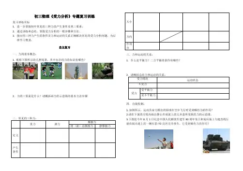 《受力分析》专题复习训练学案