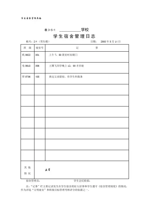 学生宿舍管理表格-1
