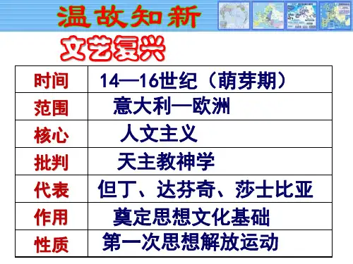 九年级历史上册第2223课科学思想和文化