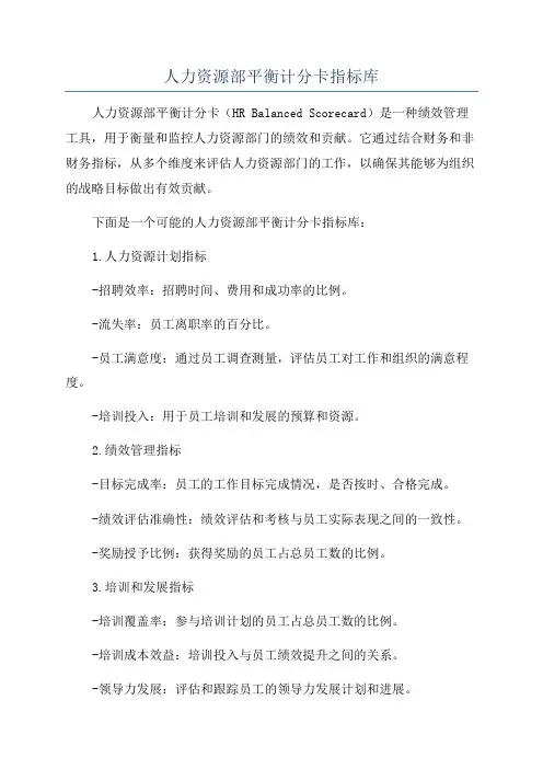 人力资源部平衡计分卡指标库