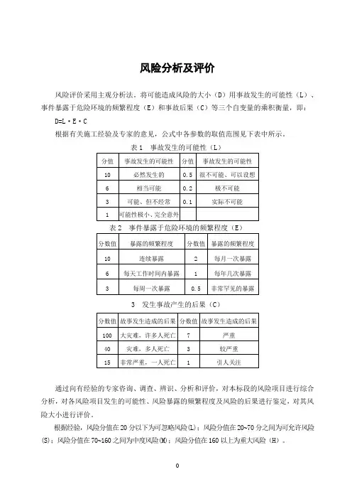危险源辨识与风险评价调查表