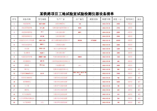 工地试验室仪器清单