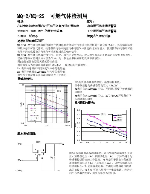 MQ-2普敏气体烟雾传感器