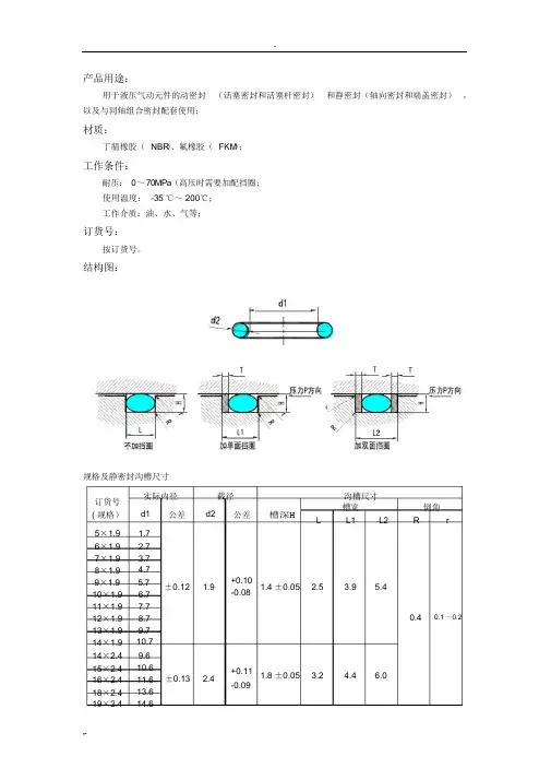 O形圈规格样本(GB123576)