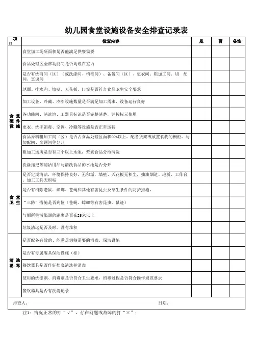 食堂安全隐患排查表