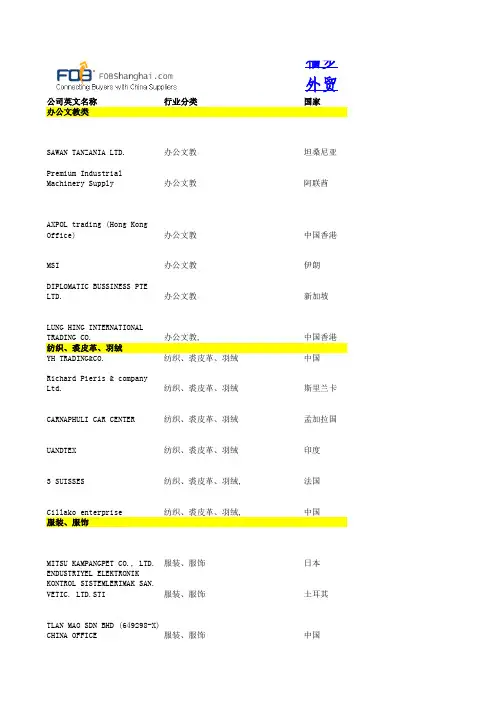 广交会采购商名录1