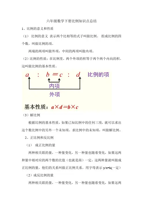 人教版六年级下册第四单元比例知识点总结