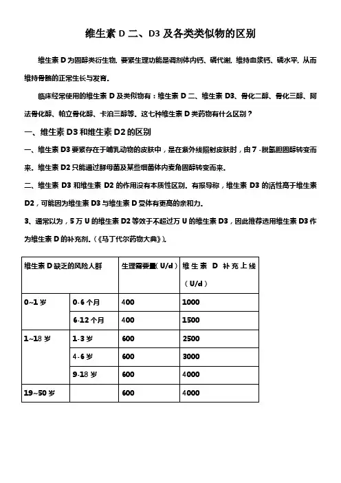 维生素D2D3及各类类似物的区别