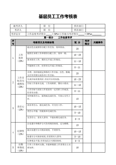 基层员工工作考核表