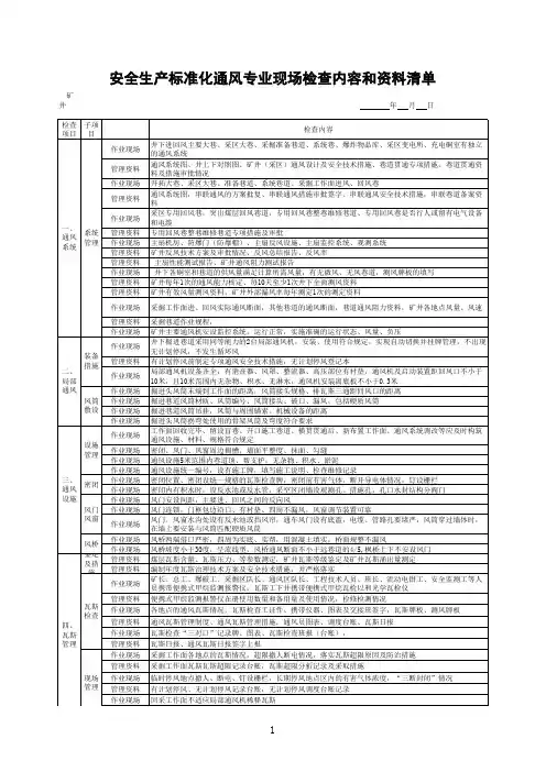 通风专业现场检查内容和资料清单