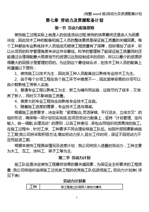 (完整word版)劳动力及资源配备计划